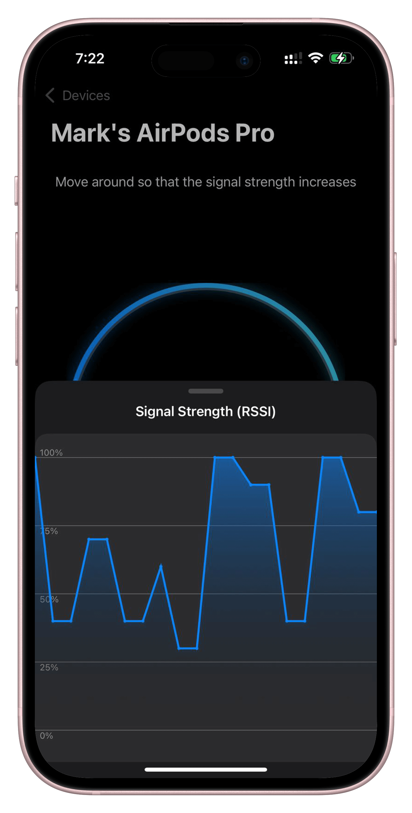 Device Finder screenshot: Signal strength over time